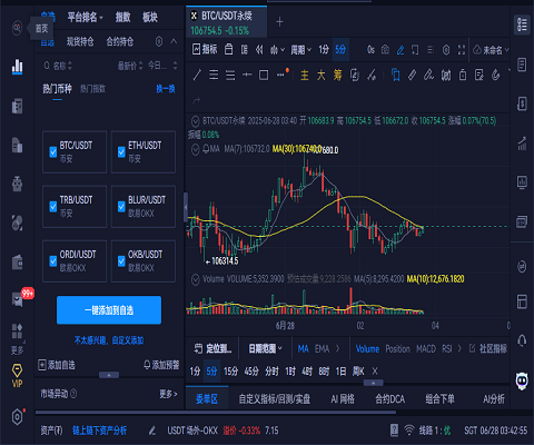 Aicoin客户端首页图片